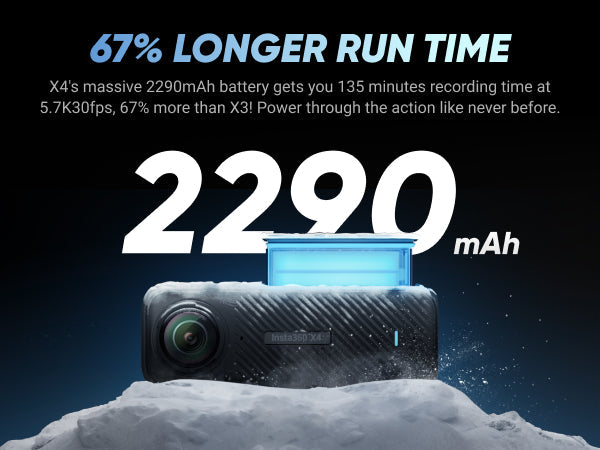 Insta360 X4 360 Action Camera