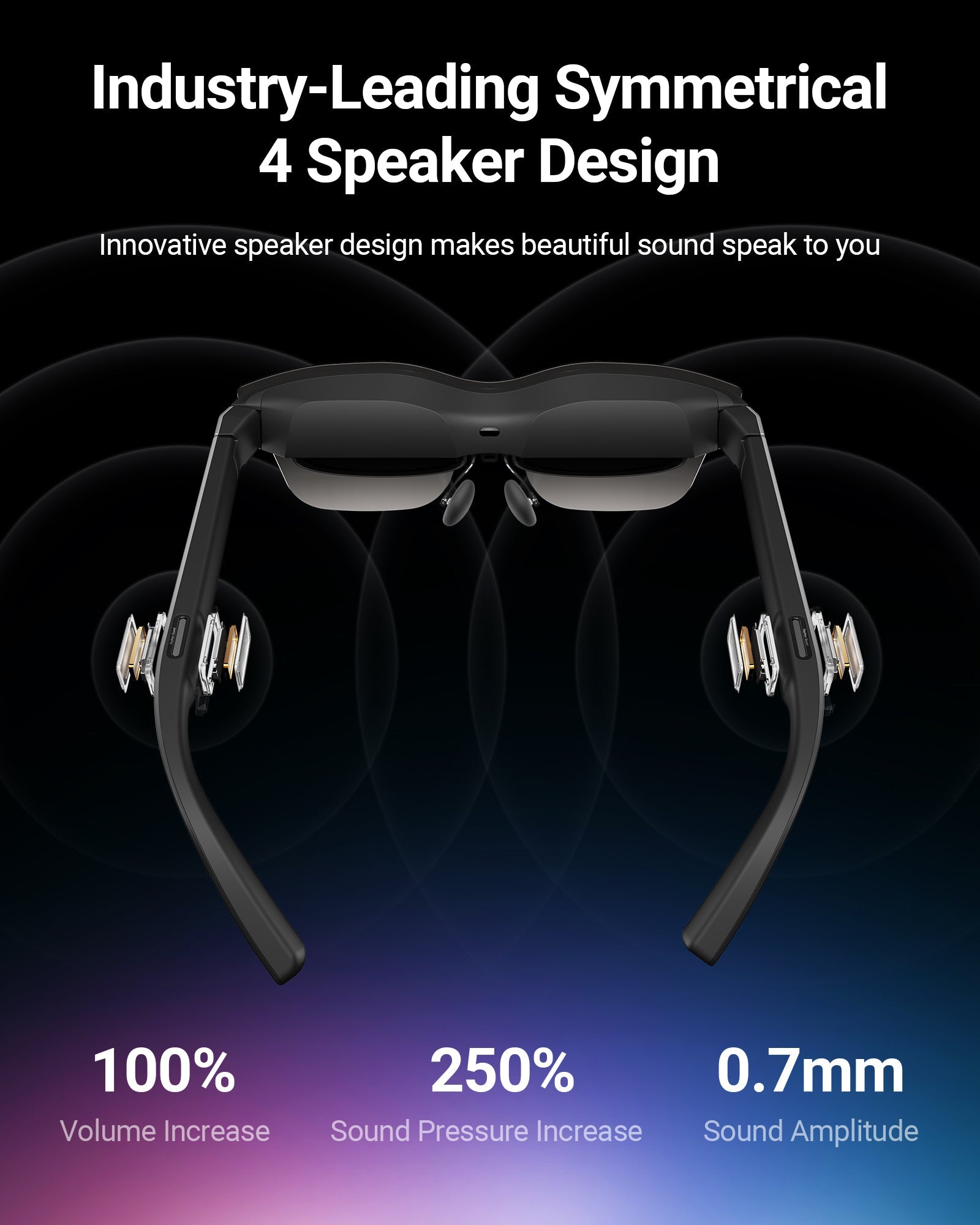 RayNeo Air 2s AR Glasses