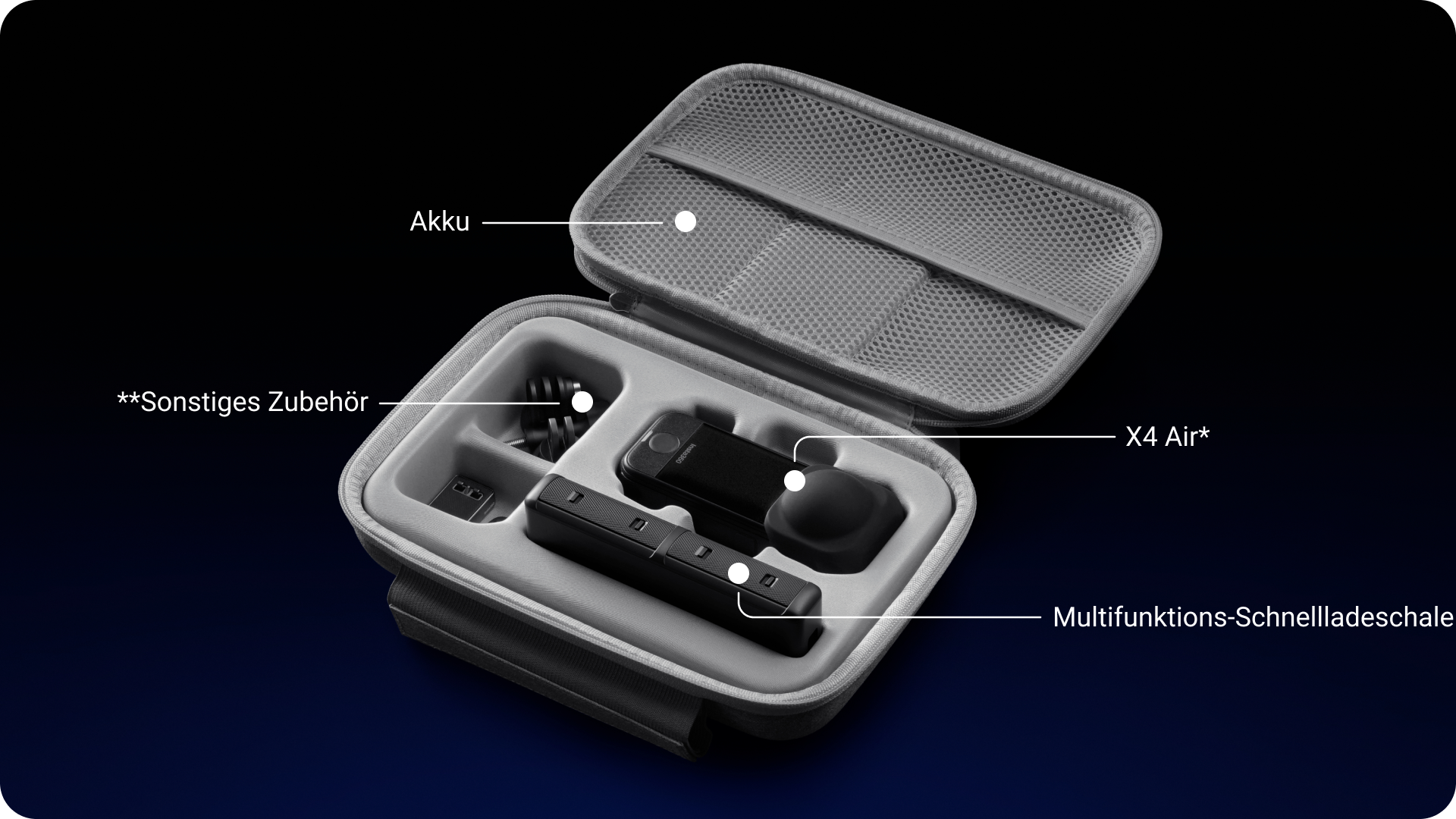 Insta360 X4 Air Carry Case