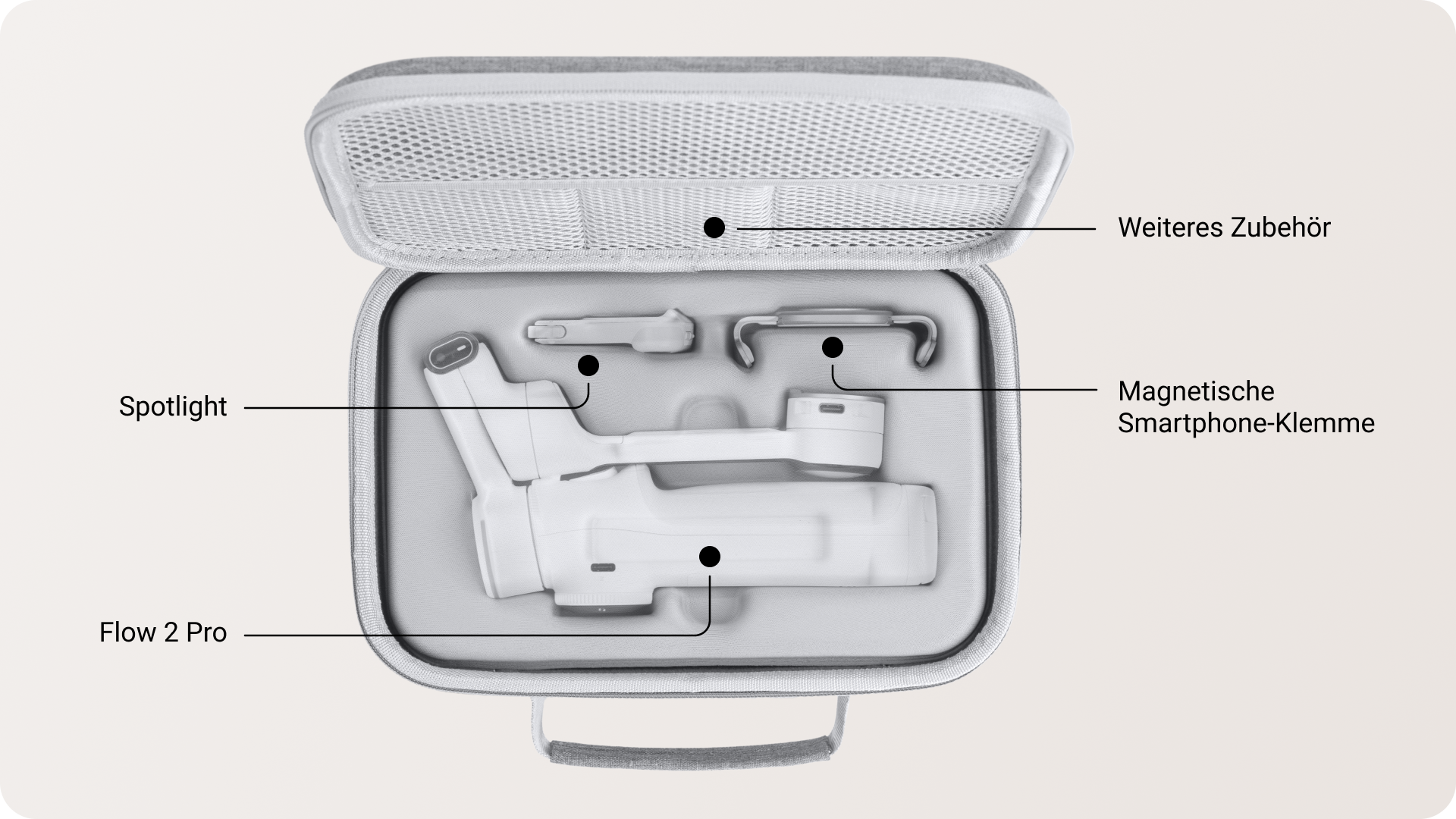 Insta360 Flow 2 Series Carry Case