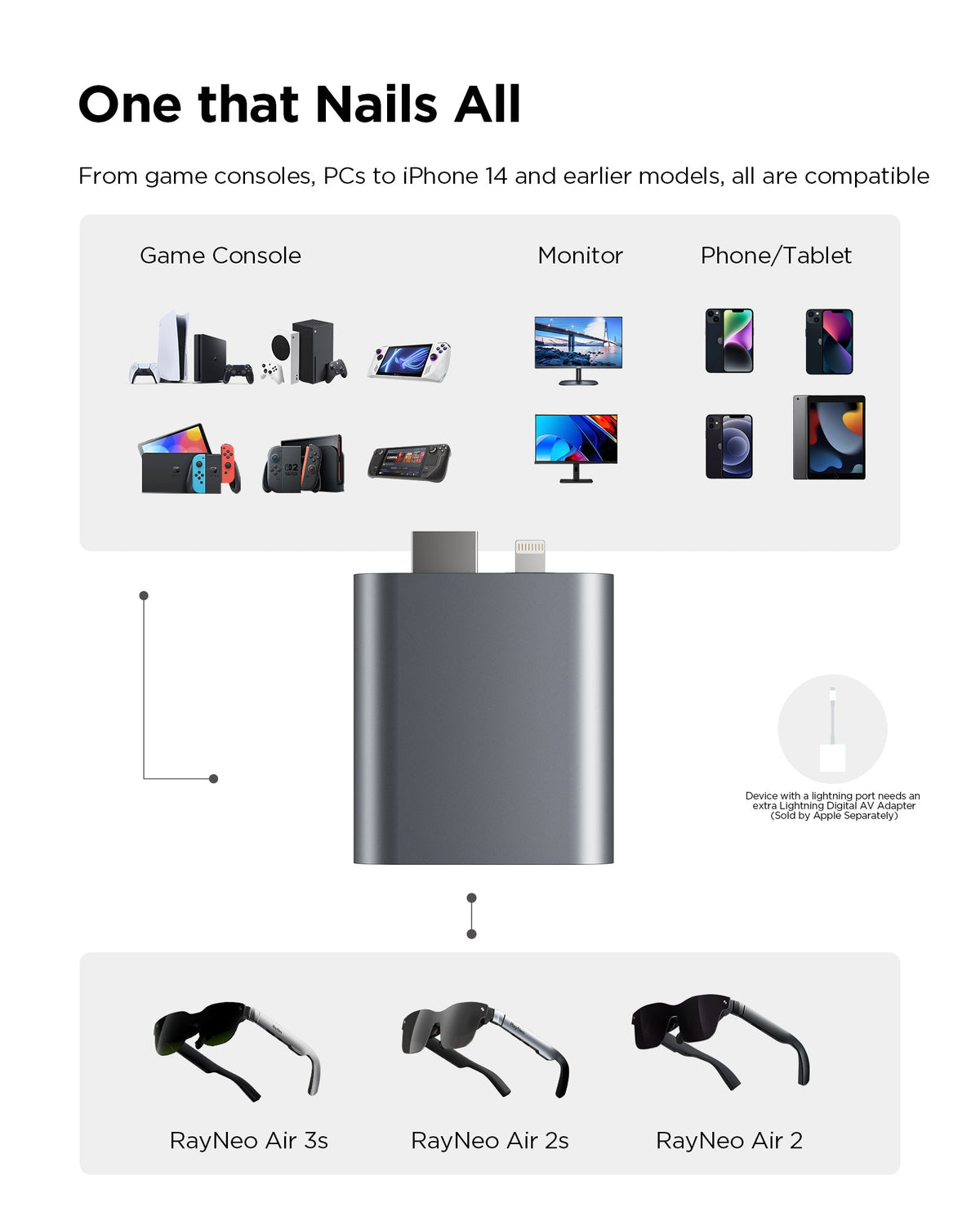 RayNeo HDMI Adapter for AR Glasses product view 3