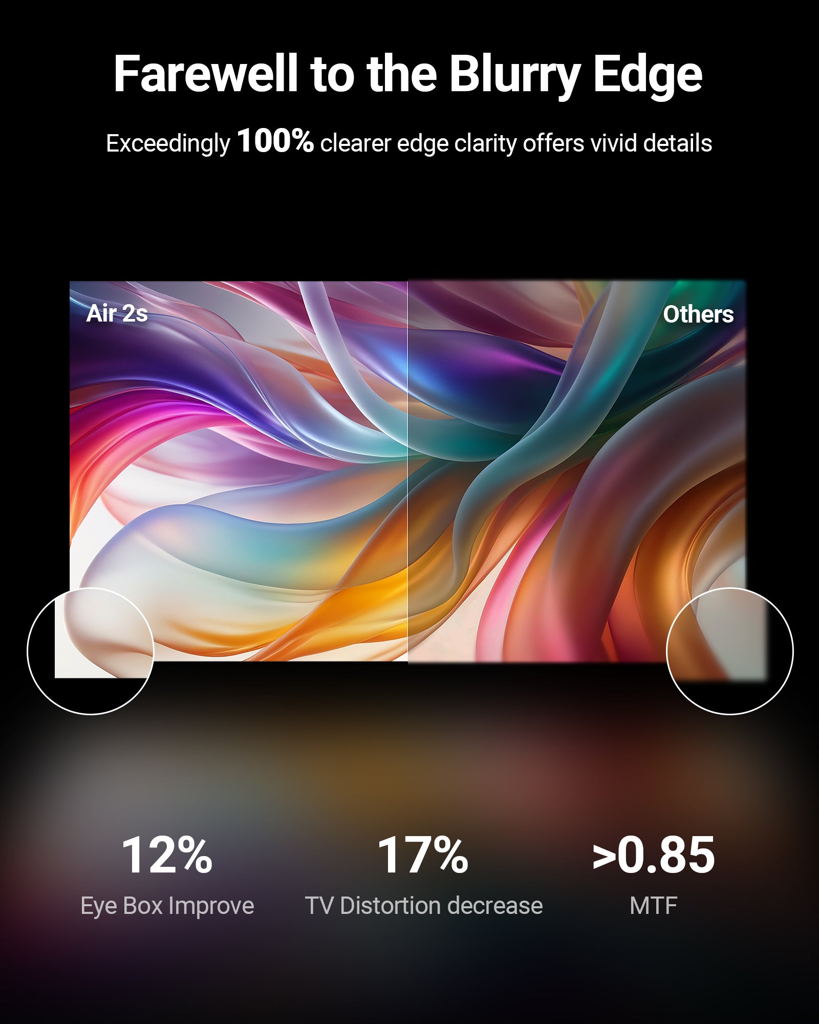 RayNeo Air 2s AR Glasses