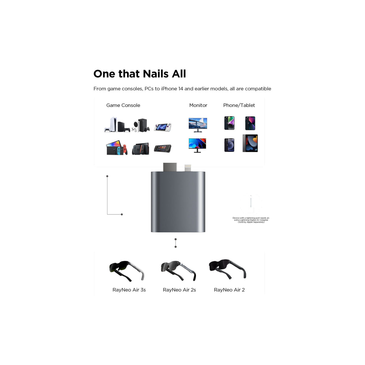 RayNeo HDMI Adapter for AR Glasses product view 3